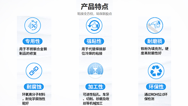 鋼件砂眼修復膏